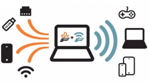 Connectify Hotspot Pro Crack