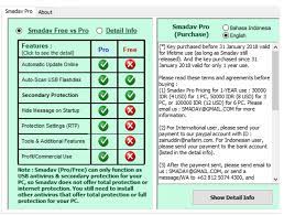 Smadav Antivirus Pro 14.8 Crack